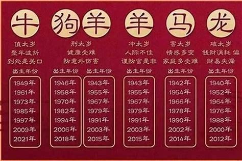 1928年出生|1928年今年多大 1928年出生现在几岁 二八年到2024年多大了